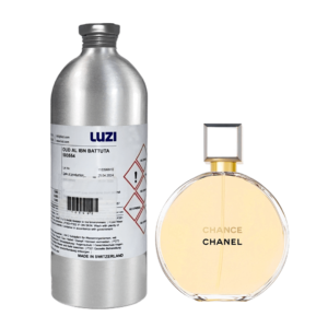 دکانت عطر شنل چنس - برند لوزی