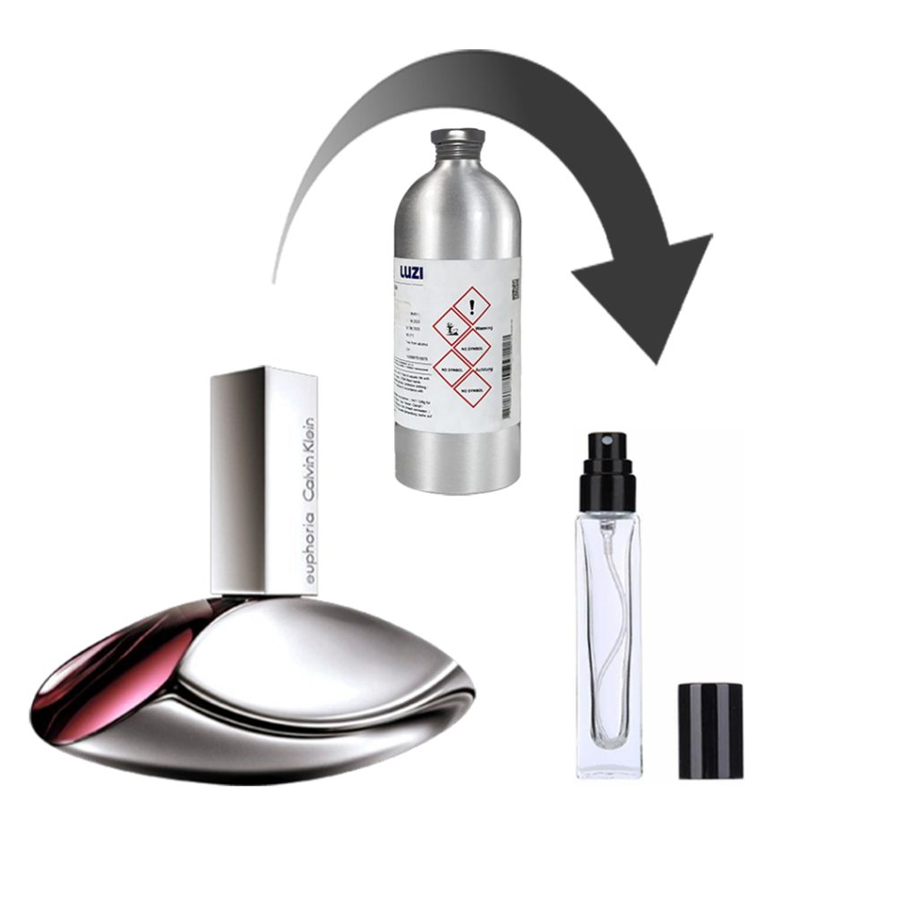 دکانت عطر کلوین کلاین ایفوریا زنانه - برند لوزی - 10 میلی لیتر