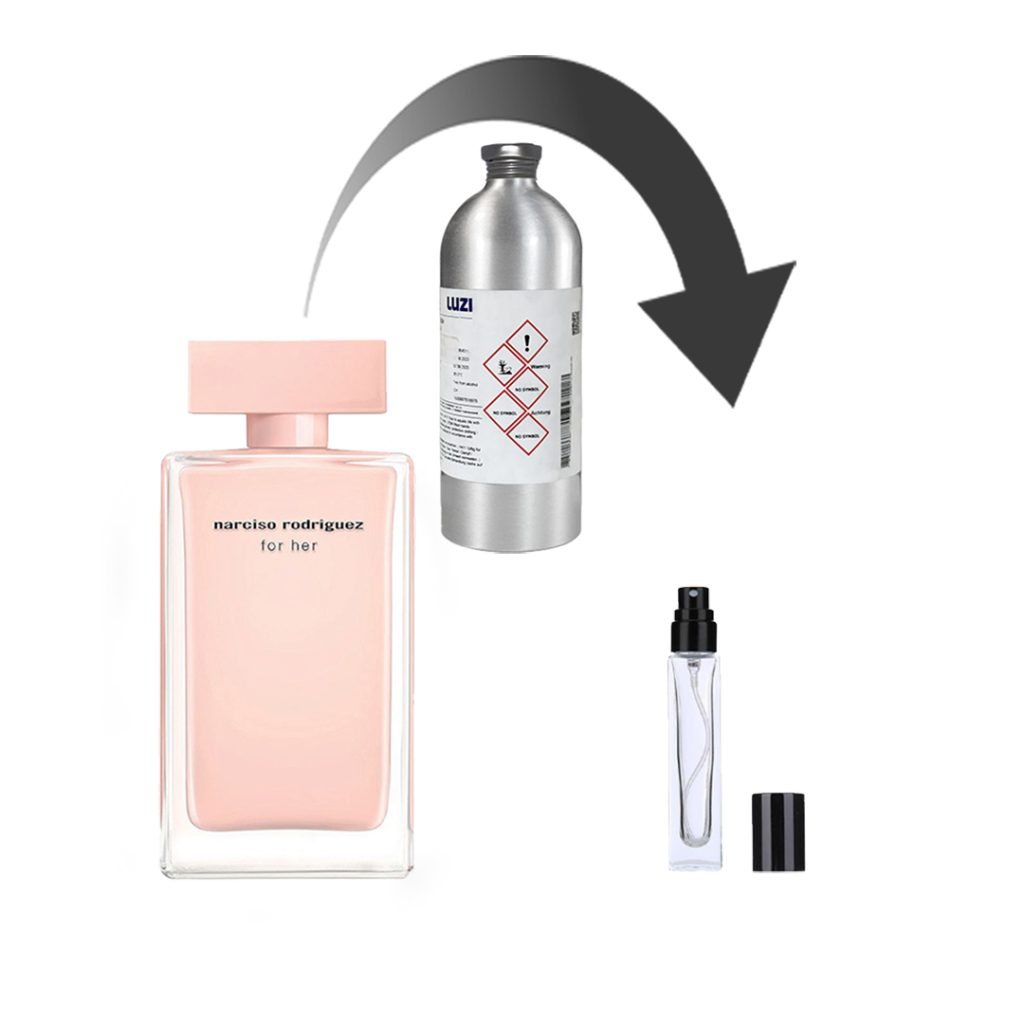 دکانت عطر نارسیسو رودریگز فور هر - برند لوزی - 5 میل