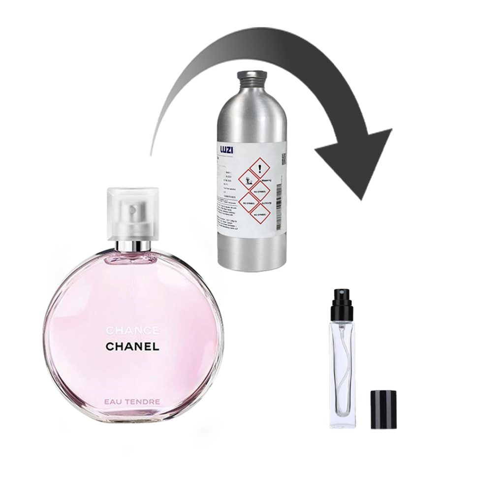 دکانت عطر شنل چنس او تندر - برند لوزی - 5 میلی لیتر